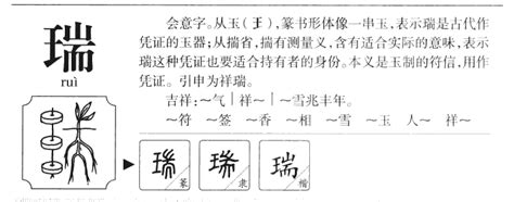 瑞字五行|瑞字五行属什么 瑞在五行中属什么